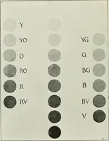Picture 84 of 95 from A text-book of design (1912), leaf 123
