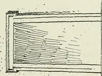 An illustration from A text-book of design (1912)