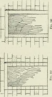 An illustration from A text-book of design (1912)