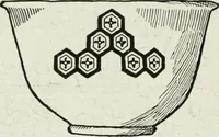 Picture 8 of 95 from A text-book of design (1912), leaf 29