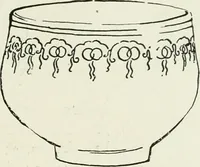 Picture 34 of 95 from A text-book of design (1912), leaf 72