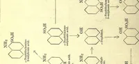 An illustration from A text-book of dye chemistry; the chemistry of dye-stuffs (1920)