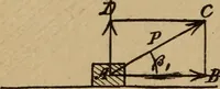An illustration from A text book of elementary mechanics, for the use of colleges and schools (1881)