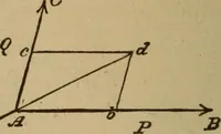An illustration from A text book of elementary mechanics, for the use of colleges and schools (1881)