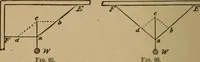 An illustration from A text book of elementary mechanics, for the use of colleges and schools (1881)
