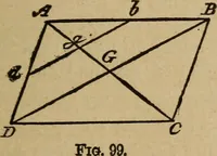 An illustration from A text book of elementary mechanics, for the use of colleges and schools (1881)