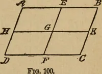 An illustration from A text book of elementary mechanics, for the use of colleges and schools (1881)