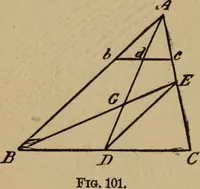 An illustration from A text book of elementary mechanics, for the use of colleges and schools (1881)
