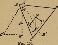 An illustration from A text book of elementary mechanics, for the use of colleges and schools (1881)
