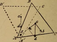 An illustration from A text book of elementary mechanics, for the use of colleges and schools (1881)