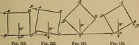 An illustration from A text book of elementary mechanics, for the use of colleges and schools (1881)