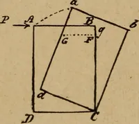 An illustration from A text book of elementary mechanics, for the use of colleges and schools (1881)