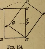 An illustration from A text book of elementary mechanics, for the use of colleges and schools (1881)