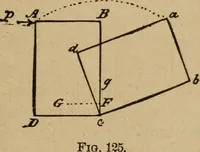 An illustration from A text book of elementary mechanics, for the use of colleges and schools (1881)