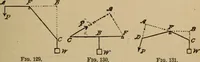 An illustration from A text book of elementary mechanics, for the use of colleges and schools (1881)