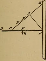 An illustration from A text book of elementary mechanics, for the use of colleges and schools (1881)