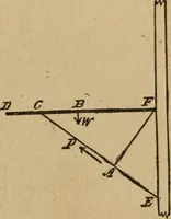 An illustration from A text book of elementary mechanics, for the use of colleges and schools (1881)