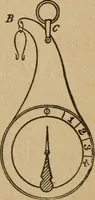 An illustration from A text book of elementary mechanics, for the use of colleges and schools (1881)