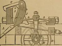 An illustration from A text book of elementary mechanics, for the use of colleges and schools (1881)