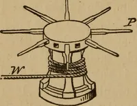 An illustration from A text book of elementary mechanics, for the use of colleges and schools (1881)