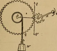 An illustration from A text book of elementary mechanics, for the use of colleges and schools (1881)