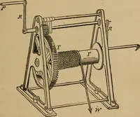 An illustration from A text book of elementary mechanics, for the use of colleges and schools (1881)