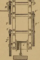 An illustration from A text book of elementary mechanics, for the use of colleges and schools (1881)