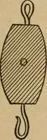 An illustration from A text book of elementary mechanics, for the use of colleges and schools (1881)