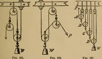 An illustration from A text book of elementary mechanics, for the use of colleges and schools (1881)