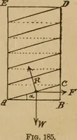 An illustration from A text book of elementary mechanics, for the use of colleges and schools (1881)