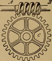An illustration from A text book of elementary mechanics, for the use of colleges and schools (1881)