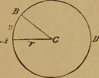 An illustration from A text book of elementary mechanics, for the use of colleges and schools (1881)