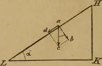 An illustration from A text book of elementary mechanics, for the use of colleges and schools (1881)