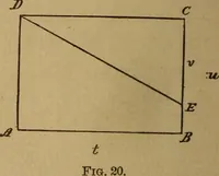 An illustration from A text book of elementary mechanics, for the use of colleges and schools (1881)