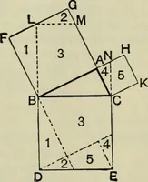 An illustration from Text-book of Euclid's elements for the use of schools : books I - VI and XI (1900)
