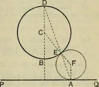 An illustration from Text-book of Euclid's elements for the use of schools : books I - VI and XI (1900)