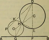 An illustration from Text-book of Euclid's elements for the use of schools : books I - VI and XI (1900)