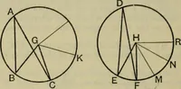 An illustration from Text-book of Euclid's elements for the use of schools : books I - VI and XI (1900)