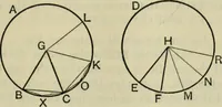 An illustration from Text-book of Euclid's elements for the use of schools : books I - VI and XI (1900)