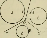 An illustration from Text-book of Euclid's elements for the use of schools : books I - VI and XI (1900)