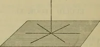 An illustration from Text-book of Euclid's elements for the use of schools : books I - VI and XI (1900)