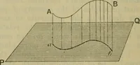 An illustration from Text-book of Euclid's elements for the use of schools : books I - VI and XI (1900)