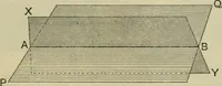 An illustration from Text-book of Euclid's elements for the use of schools : books I - VI and XI (1900)