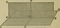 An illustration from Text-book of Euclid's elements for the use of schools : books I - VI and XI (1900)