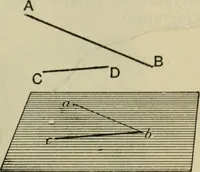 An illustration from Text-book of Euclid's elements for the use of schools : books I - VI and XI (1900)