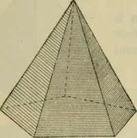 An illustration from Text-book of Euclid's elements for the use of schools : books I - VI and XI (1900)