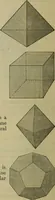 An illustration from Text-book of Euclid's elements for the use of schools : books I - VI and XI (1900)