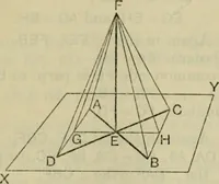 An illustration from Text-book of Euclid's elements for the use of schools : books I - VI and XI (1900)
