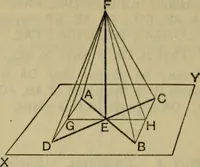 Picture 55 of 73 from Text-book of Euclid's elements for the use of schools : books I - VI and XI (1900), leaf 445