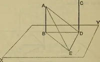 An illustration from Text-book of Euclid's elements for the use of schools : books I - VI and XI (1900)